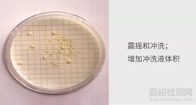 制藥用水微生物檢測中的常見問題