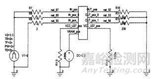 高速PCB中電源完整性的仿真與分析