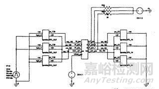 高速PCB中電源完整性的仿真與分析