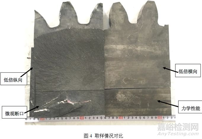 20CrNi2Mo鋼滲碳淬火齒輪軸失效分析