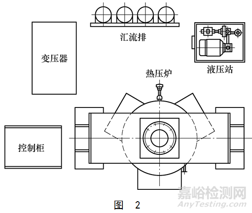 大中型盤類零件熱處理翹曲變形失效分析