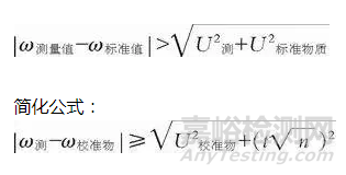 標(biāo)準(zhǔn)物質(zhì)使用中十大常見問題