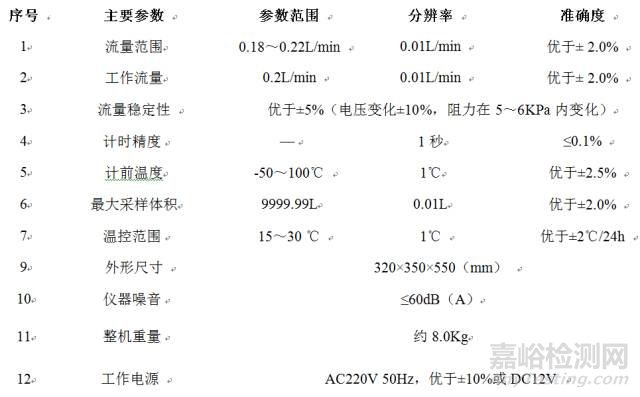 電子分析天平常見故障原因及解決方法