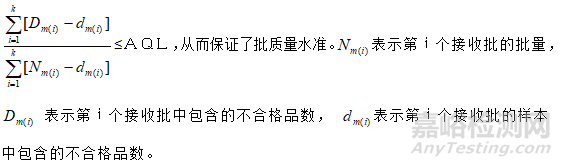 抽樣檢驗方法、原理及應用