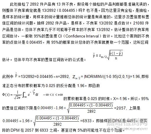 抽樣檢驗方法、原理及應用