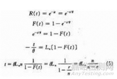 電子產(chǎn)品可靠性知識(shí)總結(jié)
