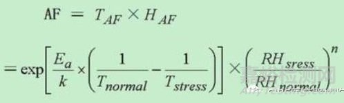 如何確定有源醫(yī)療器械使用期限