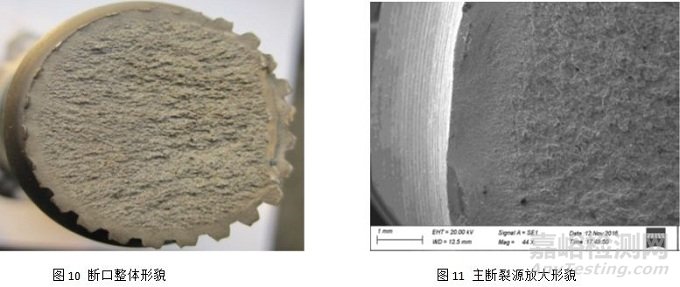 主動(dòng)錐齒輪軸花鍵斷裂失效分析