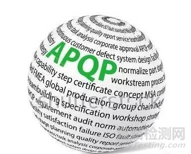 APQP/CP產(chǎn)品質(zhì)量先期策劃和控制計劃使用指導