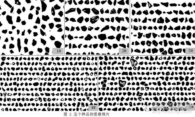 微粉磨料粒度不同檢測(cè)方法對(duì)比