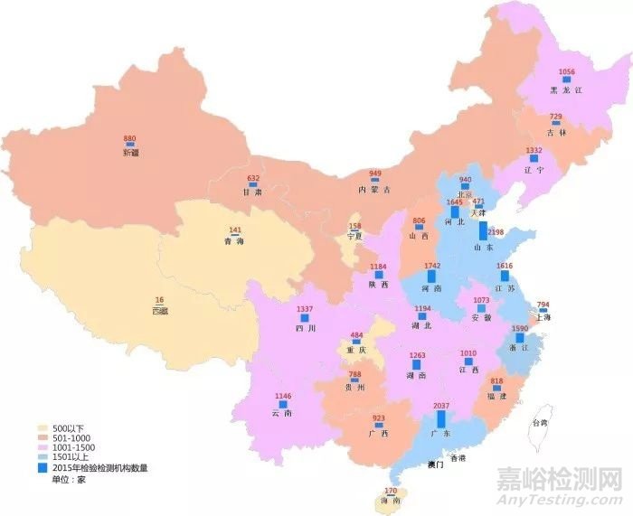 我國(guó)檢驗(yàn)檢測(cè)機(jī)構(gòu)發(fā)展現(xiàn)狀及趨勢(shì)