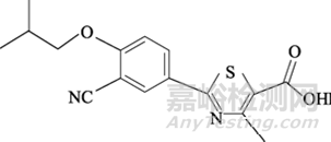 藥品研發(fā)中溶出度檢查方法的分辨力