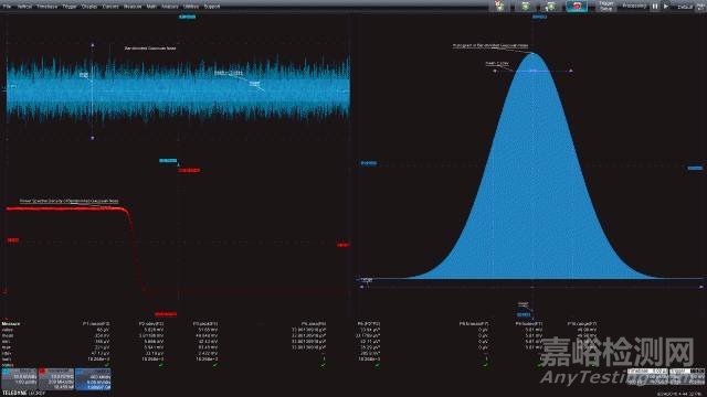 噪聲來源的三大方面