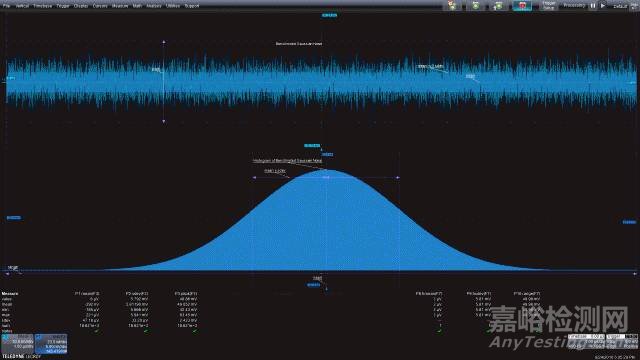 噪聲來源的三大方面