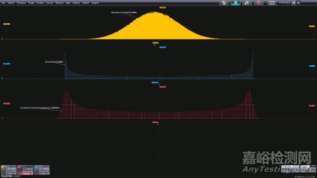 噪聲來源的三大方面