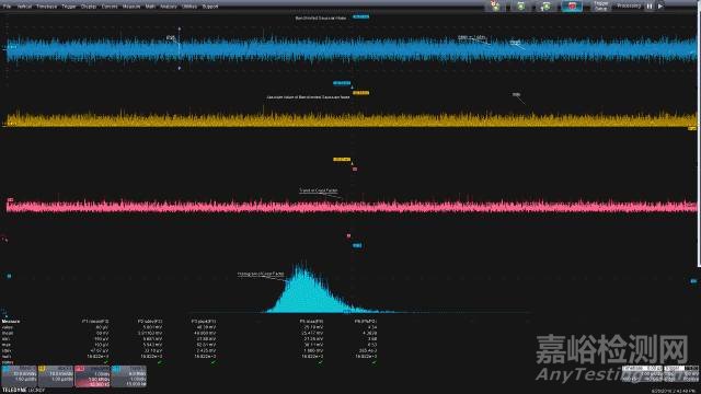 噪聲來源的三大方面