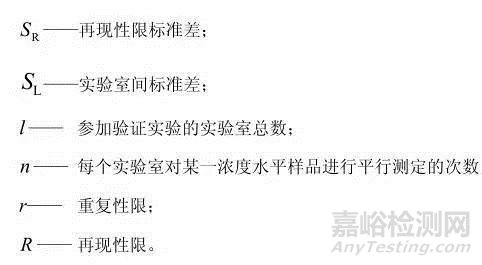 實(shí)驗(yàn)數(shù)據(jù)重復(fù)性限和再現(xiàn)性限的計(jì)算