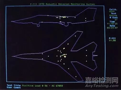 用聲發(fā)射方法來檢測(cè)飛機(jī)的結(jié)構(gòu)完整性
