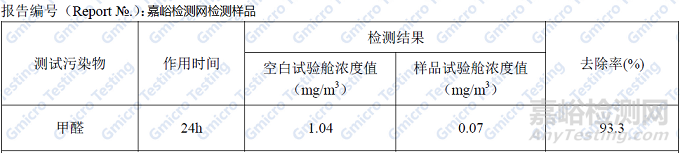 空氣凈化材料對甲醛凈化效果的檢測標(biāo)準QBT2761-2006
