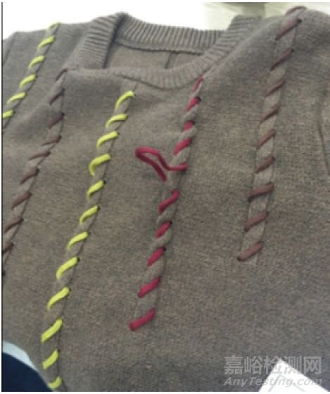 權(quán)威解答：紡織服裝服飾檢測(cè)技術(shù)疑難40問