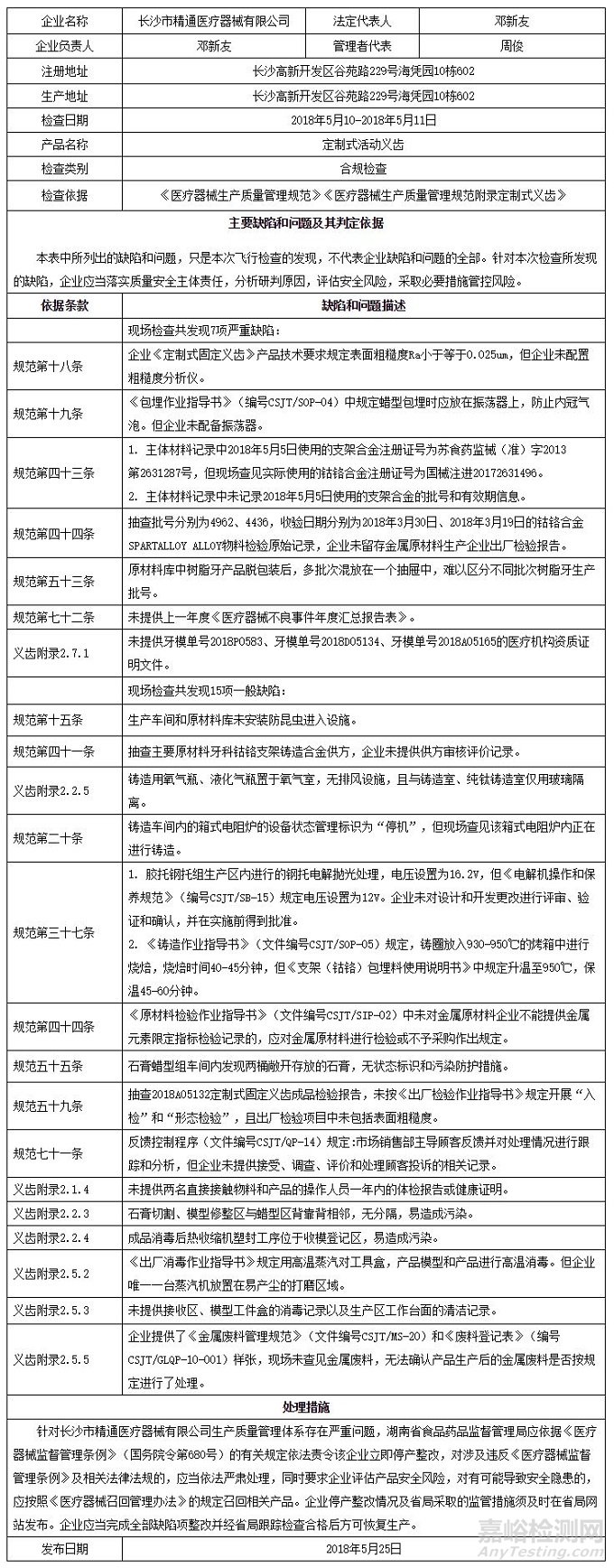 國家藥監(jiān)局通報3家醫(yī)療器械生產(chǎn)企業(yè)飛檢情況