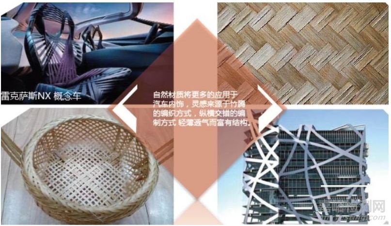 汽車表面處理新工藝大全