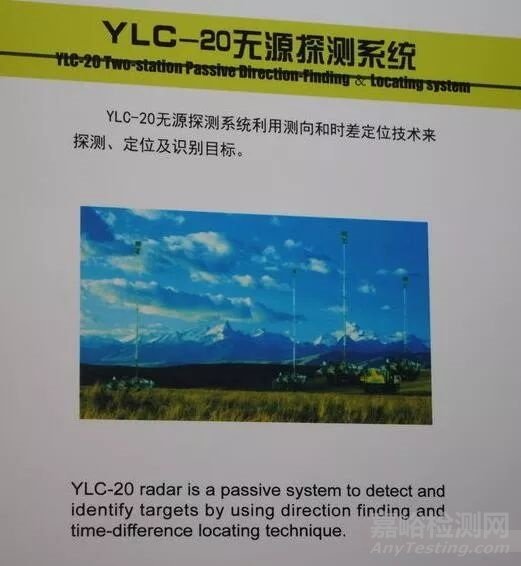 無(wú)源雷達(dá)的原理以及發(fā)展