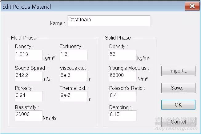 電動(dòng)車高頻噪聲的挑戰(zhàn)與聲學(xué)包材料特性參數(shù)采集與分析