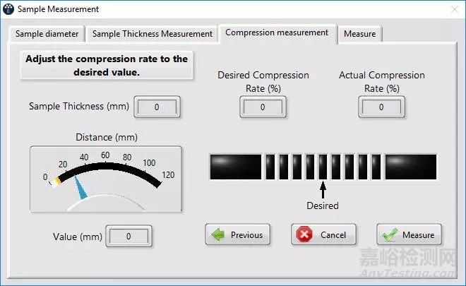 電動(dòng)車高頻噪聲的挑戰(zhàn)與聲學(xué)包材料特性參數(shù)采集與分析