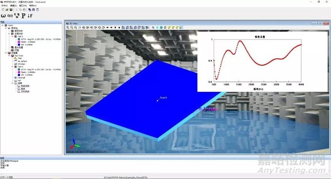電動(dòng)車高頻噪聲的挑戰(zhàn)與聲學(xué)包材料特性參數(shù)采集與分析