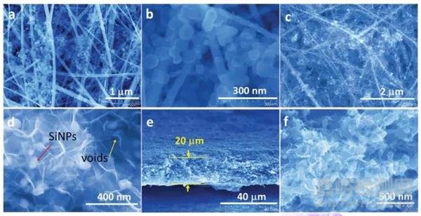 低溫生長全碳石墨炔改進硅負極鋰離子存儲性能