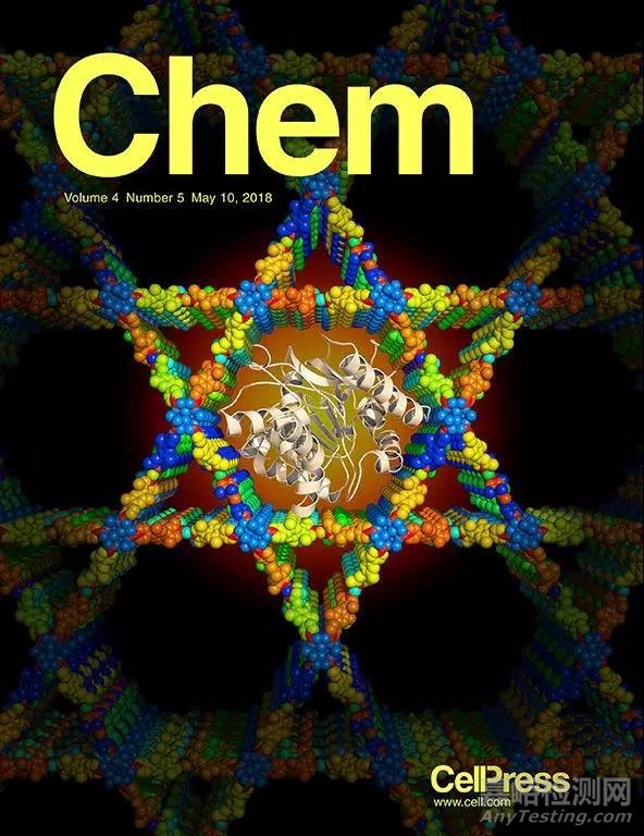 頂刊封面: 五月材料領(lǐng)域優(yōu)秀成果十大精選
