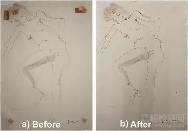 佛羅倫薩大學(xué)Proc. Nat. Acad. Sci.: 用水凝膠安全高效移除紙質(zhì)藝術(shù)品上的黏膠帶