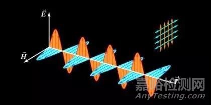 |測(cè)試材料能帶結(jié)構(gòu)方法匯總