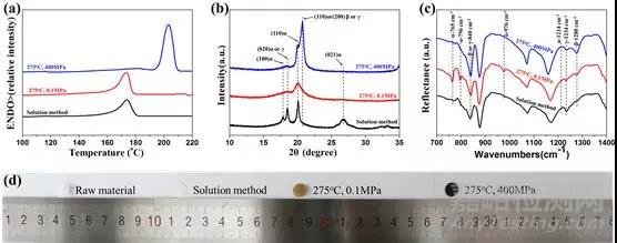 一種基于免極化、新型高結(jié)晶β-PVDF壓電納米發(fā)電機的自驅(qū)動加速度傳感器
