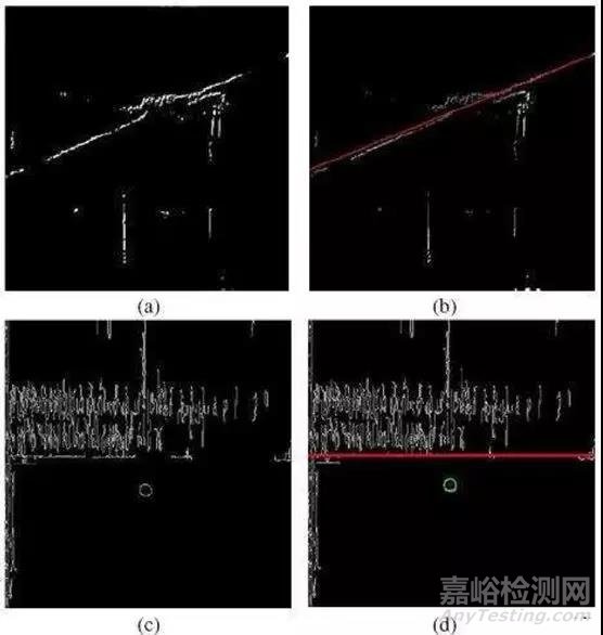 基于計(jì)算機(jī)視覺和人工神經(jīng)網(wǎng)絡(luò)的軋鋼表面缺陷自動(dòng)檢測(cè)