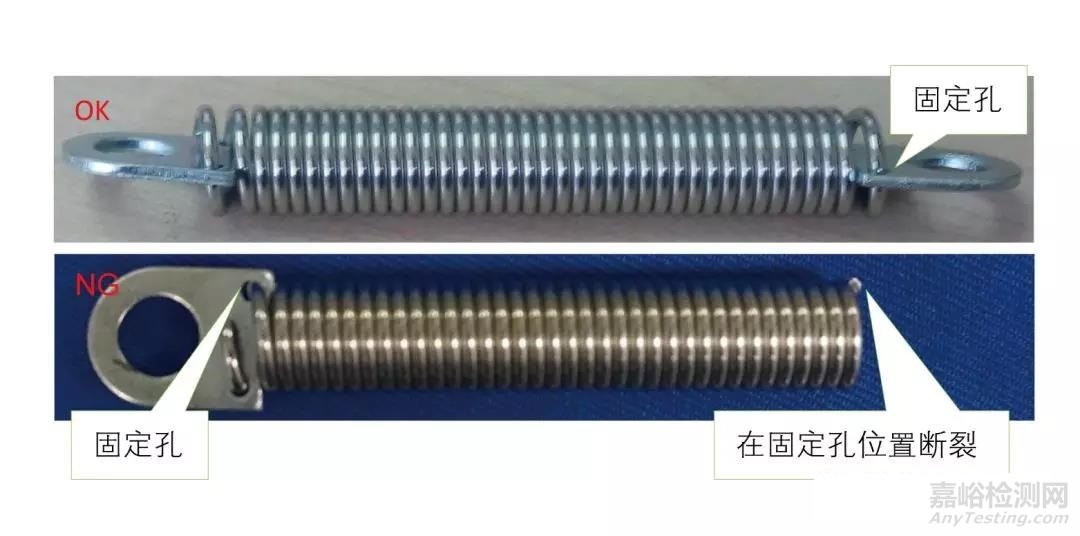 失效分析常用方法簡(jiǎn)介