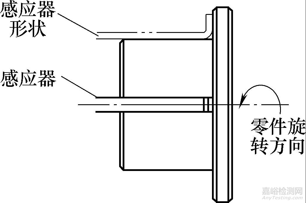 滾輪基本技術要求以及淬火加工出現(xiàn)裂紋案例分析
