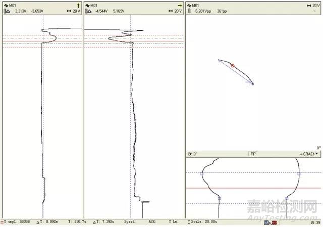 核電廠渦流檢驗(yàn)技術(shù)的現(xiàn)狀及展望