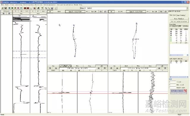 核電廠渦流檢驗(yàn)技術(shù)的現(xiàn)狀及展望