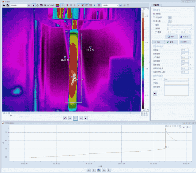 快速進(jìn)行材料的熱分析方法
