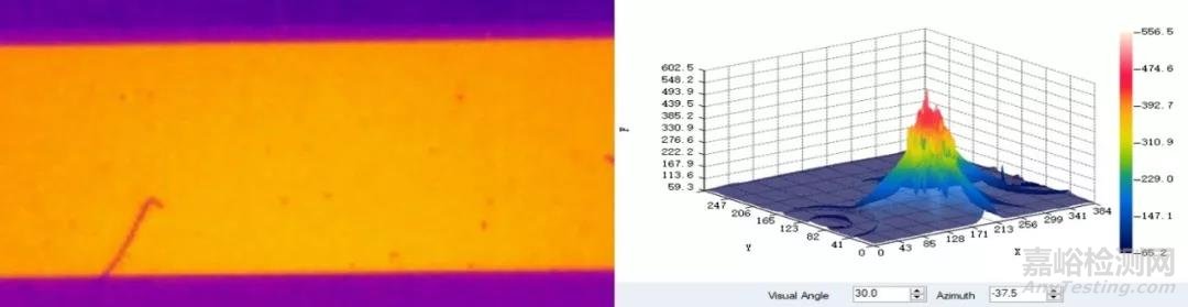 快速進(jìn)行材料的熱分析方法
