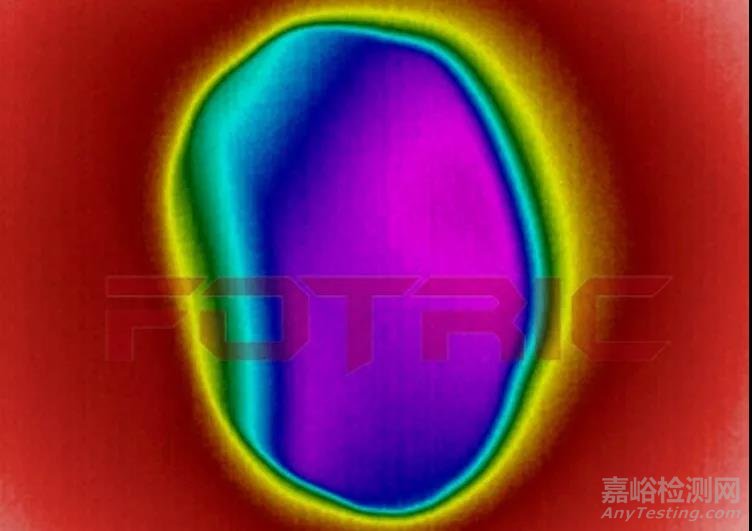 快速進(jìn)行材料的熱分析方法