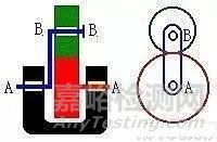 行星齒輪組的工作原理、結(jié)構(gòu)分析