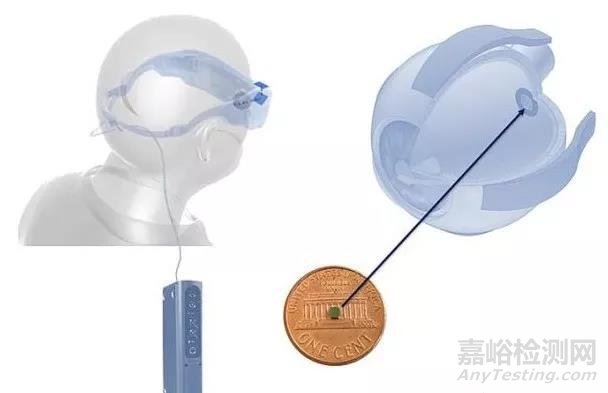 2018全球十大最具黑科技的醫(yī)械產(chǎn)品