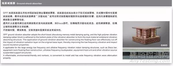 水泵房隔聲降噪的方法