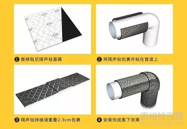 水泵房隔聲降噪的方法