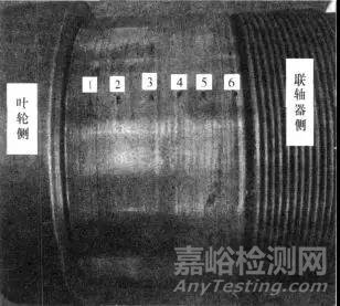 電機(jī)振動(dòng)強(qiáng)烈問(wèn)題出自于風(fēng)機(jī)