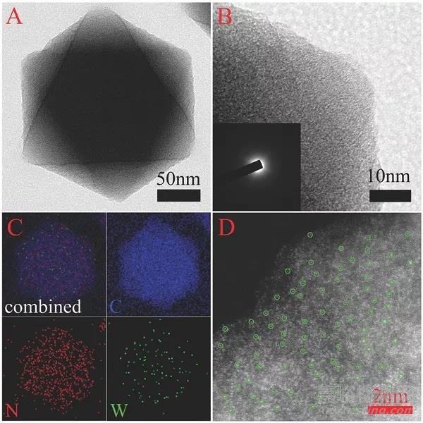 單原子鎢碳催化劑助力電化學析氫