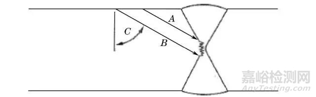 海上結(jié)構(gòu)焊縫中缺陷高度的超聲測(cè)量攻略